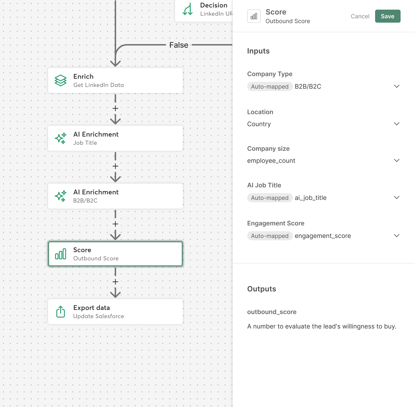 SDK config